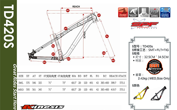 26/27.5ER Cuadro de bicicleta de aluminio BMX/Dirt Jump/DJ Cuadro de bicicleta de montaña TD420S 100-140mm MTB 2