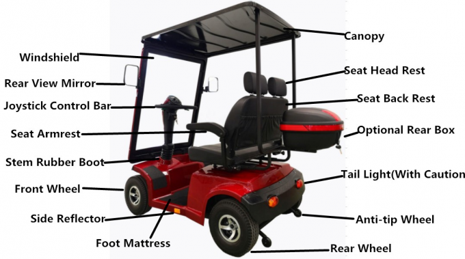Gran tamaño 4 ruedas scooter de movilidad eléctrica con techo para discapacitados hombre rojo 0