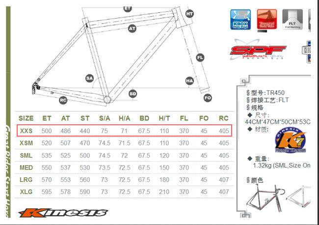 Cuadro de bicicleta de aluminio para carreras AERO 700C ROAD BIKE AL7046/K7 AERO FRAME+Fork TR450 2